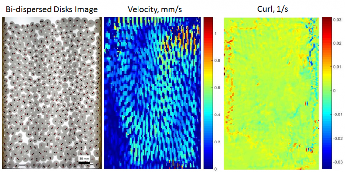 Figure 3: Laboratory experiment of floating disks being pushed down a channel (left) and snapshots of the speed (middle) and curl (right) of the velocity field. Image produced by Chin-Chang Kuo and Michael Denning.