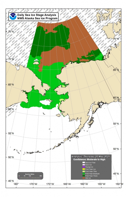 NWS Sea Ice Stage Analysis