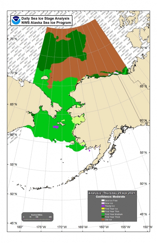 NWS Sea Ice Stage Analysis