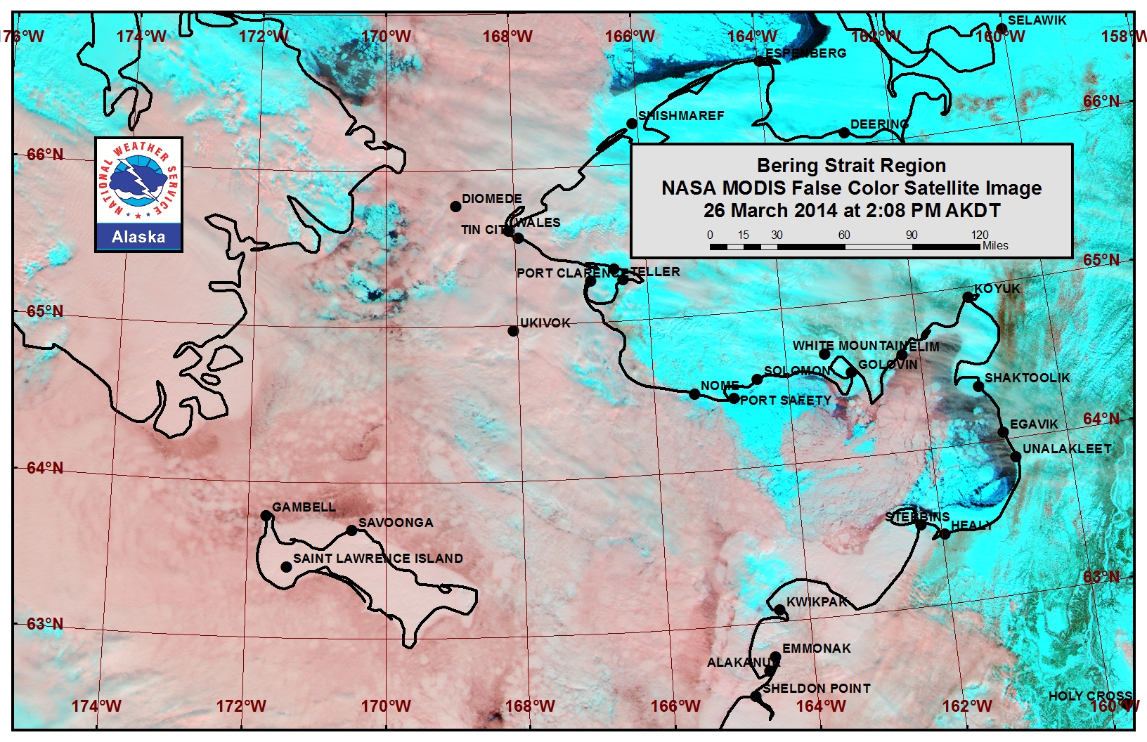 Bering Strait