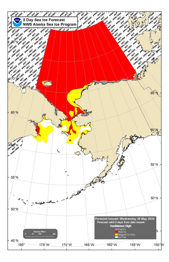 NWS 5-Day Sea-Ice Forecast.