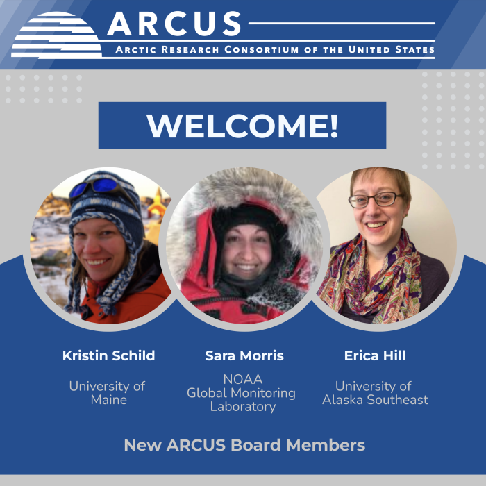 ARCUS Board of Directors